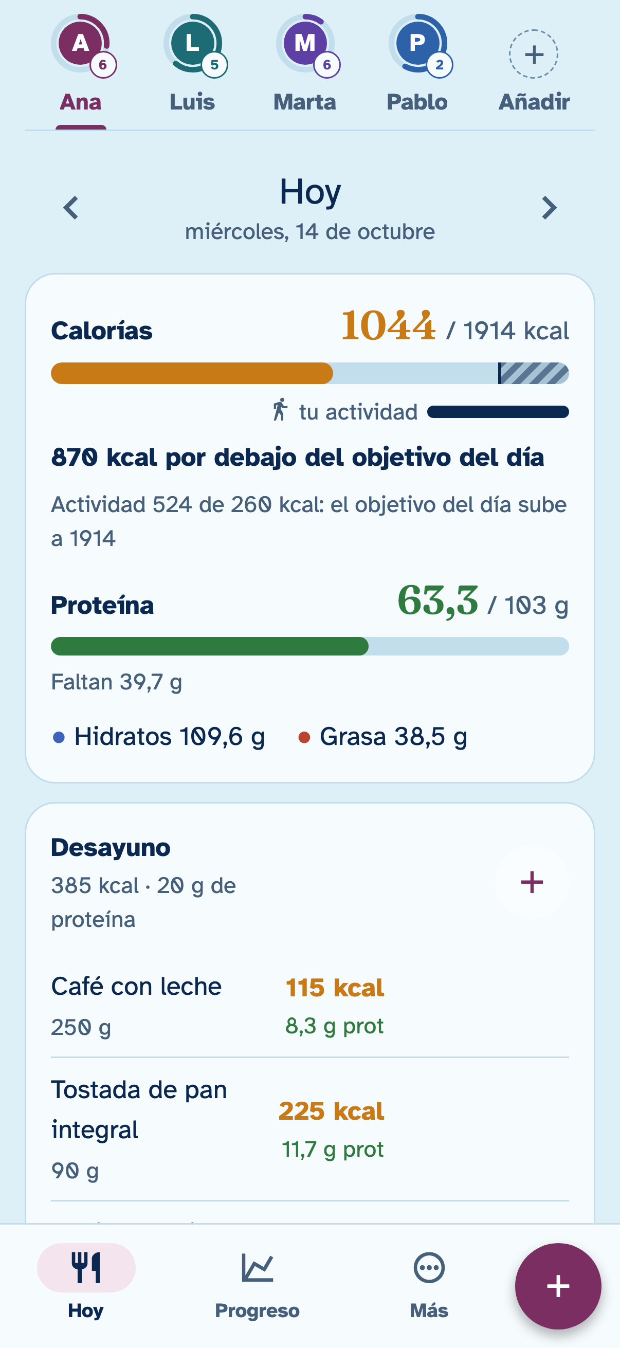 La pantalla Hoy de Ana con la letra normal: 1044 de 1914 kcal y 63,3 de 103 g de proteína, y su desayuno con tres alimentos.