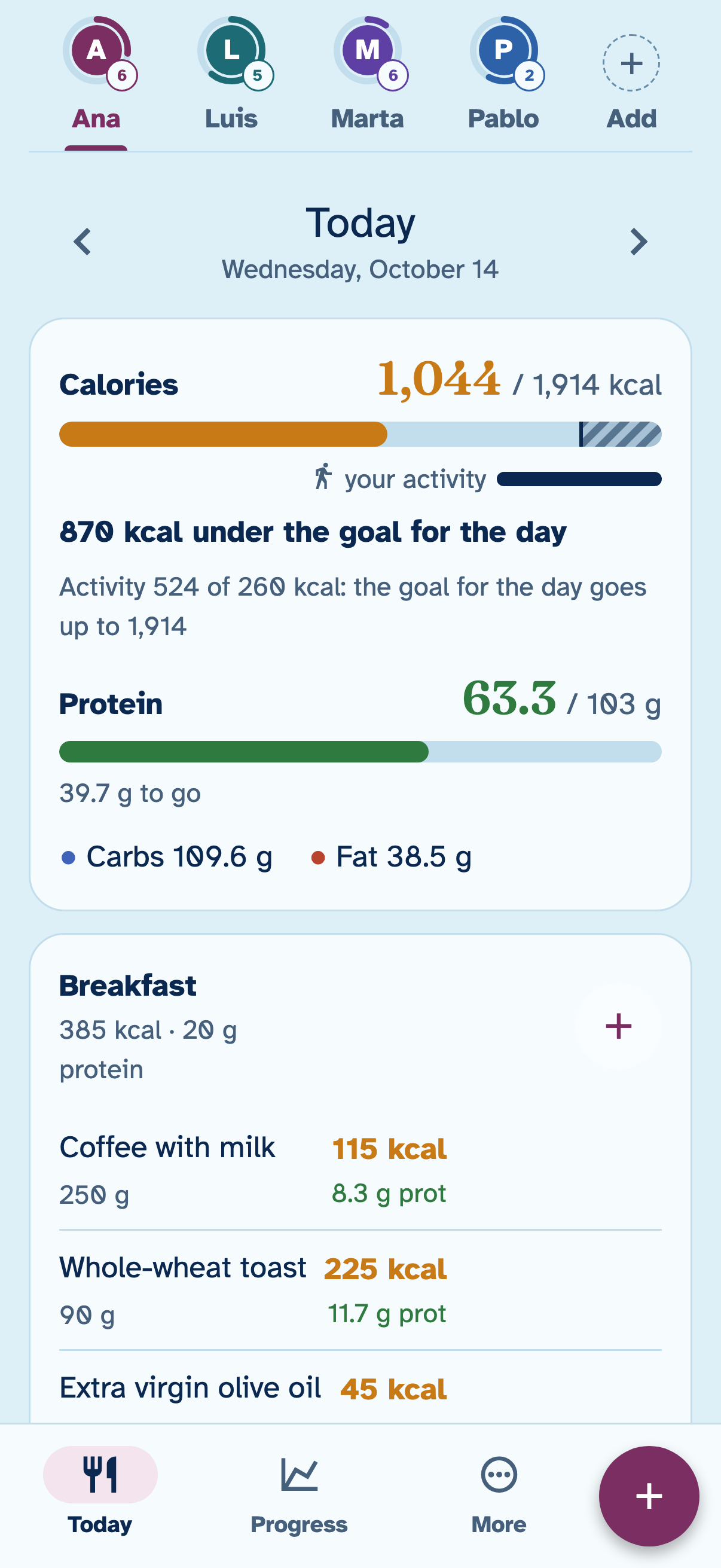 The Today screen for Ana with regular text: 1,044 of 1,914 kcal and 63.3 of 103 g of protein, and her breakfast with three foods.